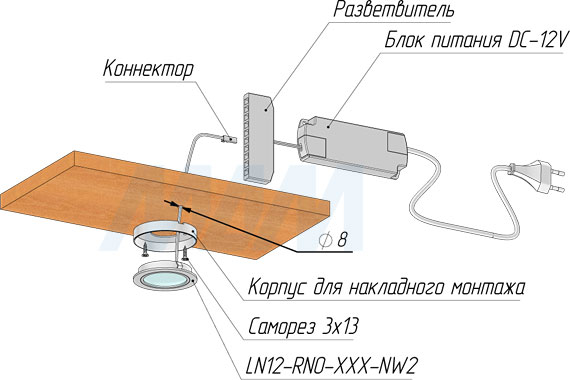 Накладной монтаж точечного круглого светодиодного светильника LUNA (артикул LN12)