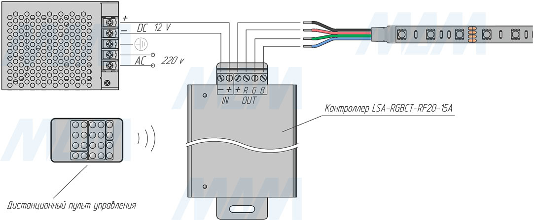 Подключение RGB-контроллера (артикул LSA-RGBCT-RF20-15A)
