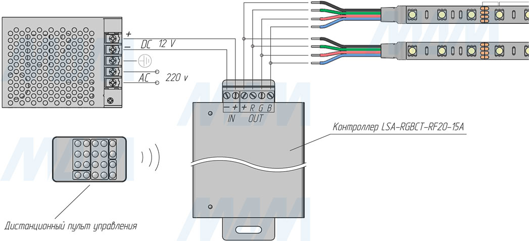 Параллельное подключение RGB-контроллера (артикул LSA-RGBCT-RF20-15A)