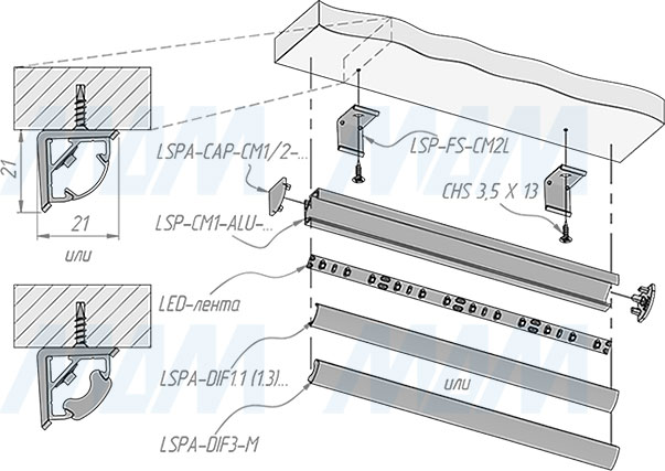 Установка углового профиля СМ1 17X17 мм для светодиодной ленты (артикул LSP-CM1-ALU), схема 2