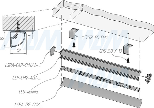 Установка углового профиля СМ2 16X16 мм для светодиодной ленты (артикул LSP-CM2-ALU), схема 1