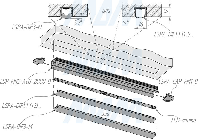 Установка врезного профиля FМ2 22X12 мм увеличенной высоты для светодиодной ленты (артикул LSP-FM2-ALU)