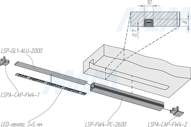 Установка врезного профиля FW4 для светодиодной ленты (артикул LSP-FW4-PC, схема 1