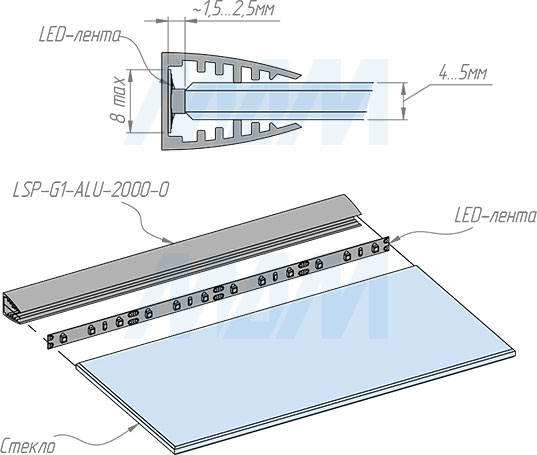 Установка профиля G1 18x12 мм для подсветки стеклянных полок 4-5 мм светодиодной лентой (артикул LSP-G1-ALU)