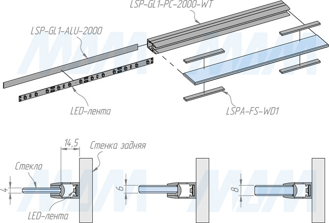 Размеры накладного профиля GL1 для светодиодной ленты для торцевой подсветки стеклянной полки толщиной 4-8 мм, 23х12 мм (артикул LSP-GL1-PC)