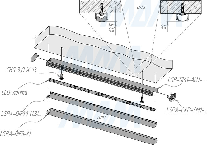 Установка накладного профиля SM1 16X7,5 мм для светодиодной ленты (артикул LSP-SM1-ALU)