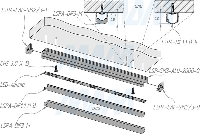 Установка накладного профиля SM3 16x12 мм увеличенной высоты для светодиодной ленты (артикул LSP-SM3-ALU)
