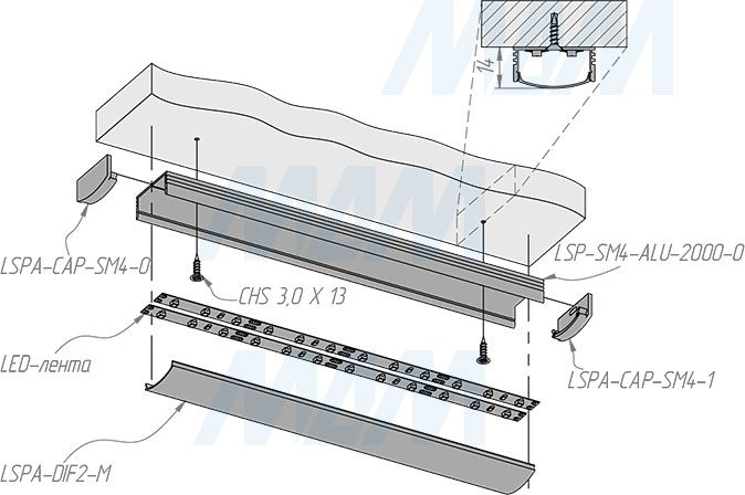 Установка накладного широкого профиля SМ4 28x12 мм для светодиодной ленты (артикул LSP-SM4-ALU)