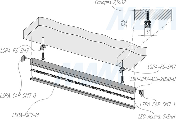 Установка накладного узкого профиль SM7 для ленты с основанием 5 мм, 7,8х9 мм (артикул LSP-SM7-ALU)