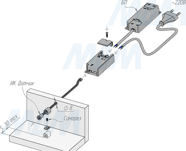 Накладной монтаж инфракрасного (IR) выключателя на преграду (артикул SW2-DS-FM-1BL)