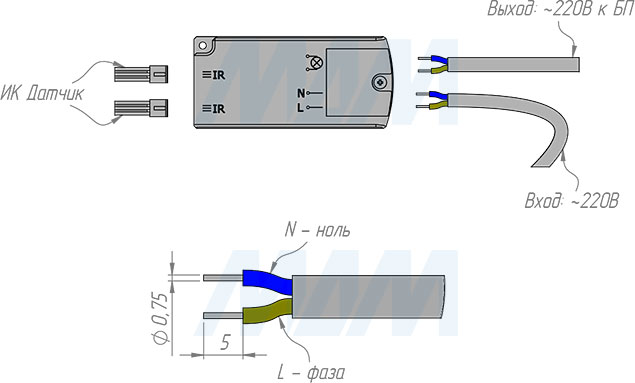 Установка инфракрасного (IR) выключателя на преграду с 2 датчиками (артикул SW2-DS-FM-2BL)