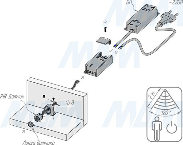Накладной монтаж инфракрасного (IR) выключателя на движение (артикул SW2-PIR-1BL)