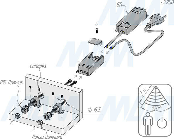 Накладной монтаж инфракрасного (IR) выключателя на движение с 2 датчиками (артикул SW2-PIR-2BL)