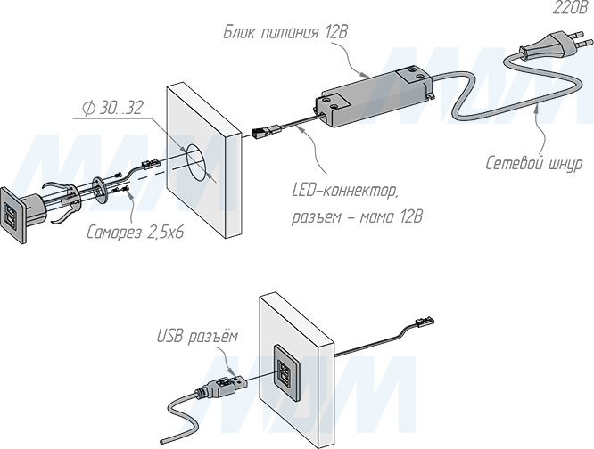Схема монтажа врезной квадратной USB-розетки с 2 USB с помощью распорной ответной планки (артикул USB-2S-Q)
