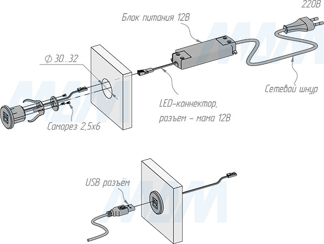Схема монтажа врезной круглой USB-розетки с 2 USB с помощью распорной ответной планки (артикул USB-2S)
