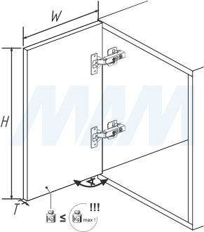 Размер фасада для использования механизма ONE TOUCH mini для распашных фасадов, открывание от нажатия, плавное закрывание (артикул ONE TOUCH mini)