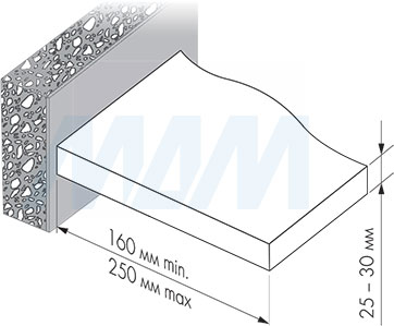 Установка скрытого менсолодержателя TRIADE PRO MINI для деревянных полок толщиной от 25 мм (артикул 1623001000), схема 3
