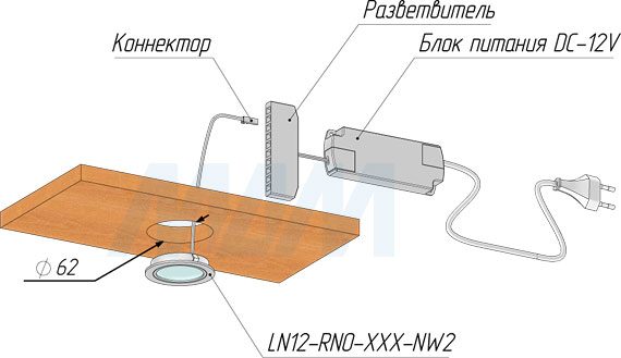 Врезной монтаж точечного круглого светодиодного светильника LUNA (артикул LN12)