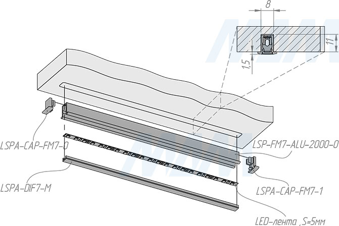 Установка врезного узкого профиль SM7 для ленты с основанием 5 мм, 12х12 мм (артикул LSP-FM7-ALU)
